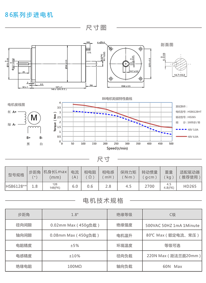 86高温步进电机.png