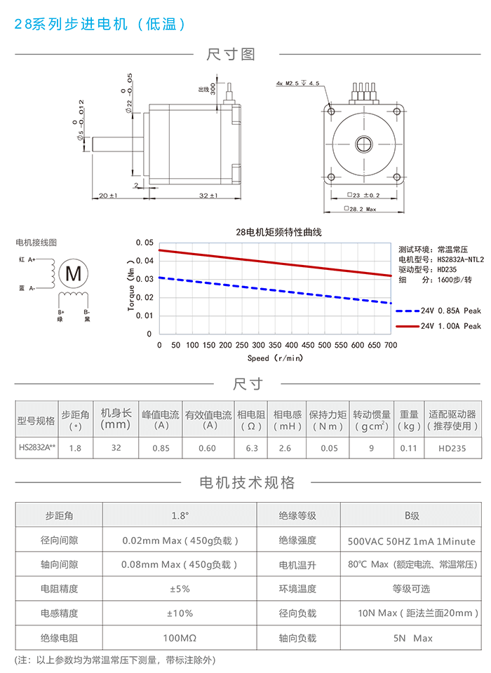 28高低温步进电机.png