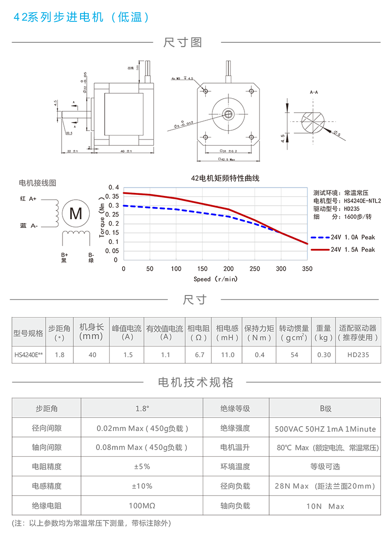 42高低温步进电机.png