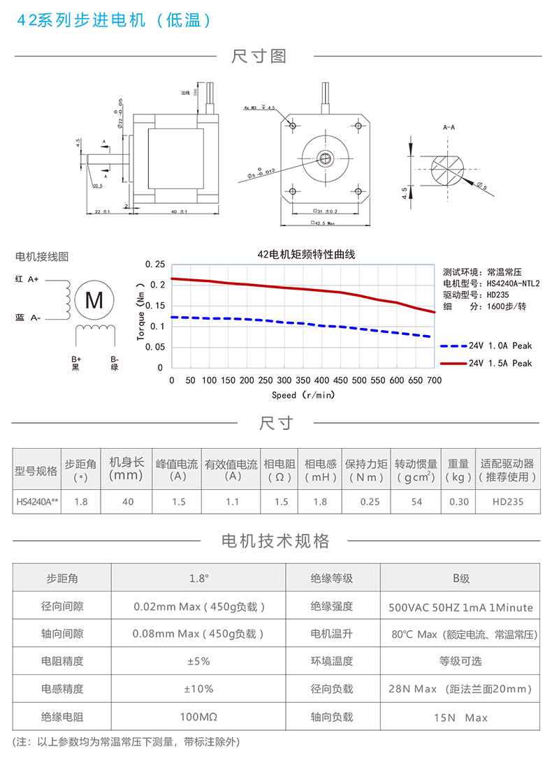 42高低温步进电机.png