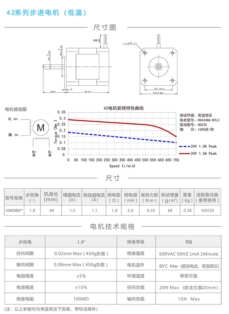 42高低温步进电机.png