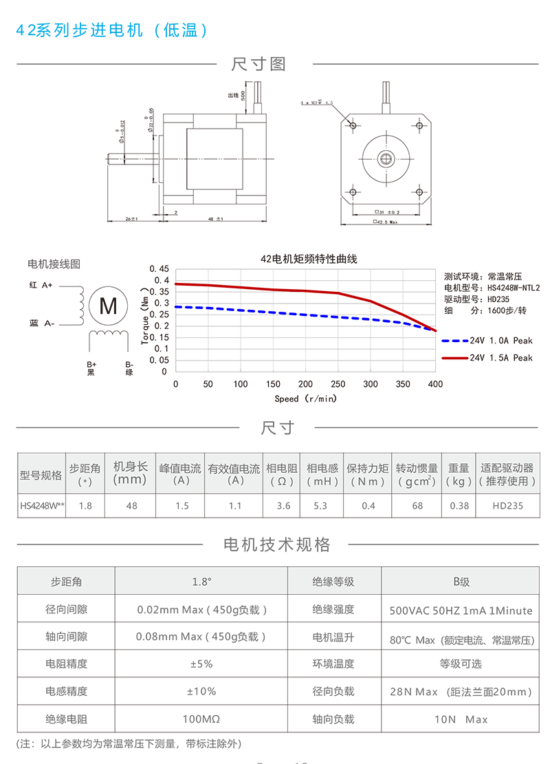 42高低温步进电机.png